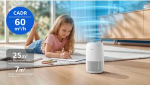 Lọc kh&ocirc;ng kh&iacute; ph&ograve;ng l&ecirc;n đến 25 m&sup2;