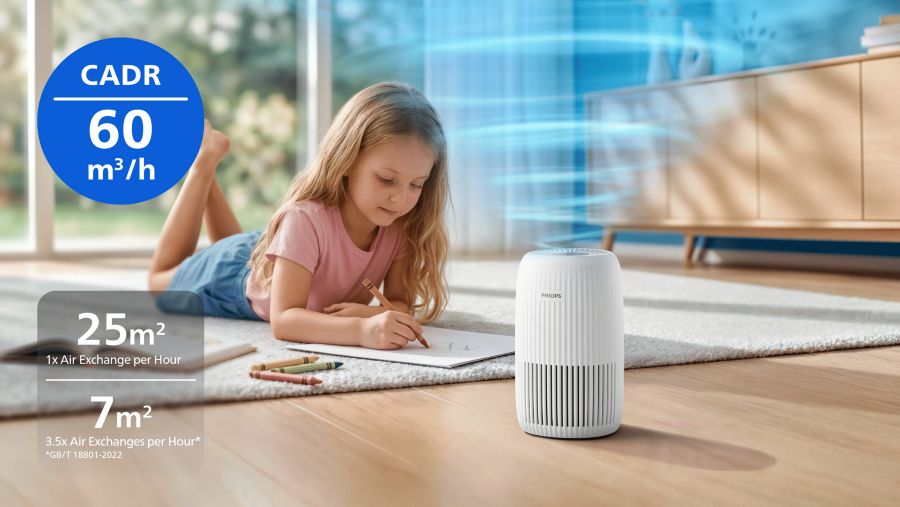 Purifies rooms up to 25 m²