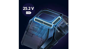 25V 鋰電池提供長達 65 分鐘的清潔力*2