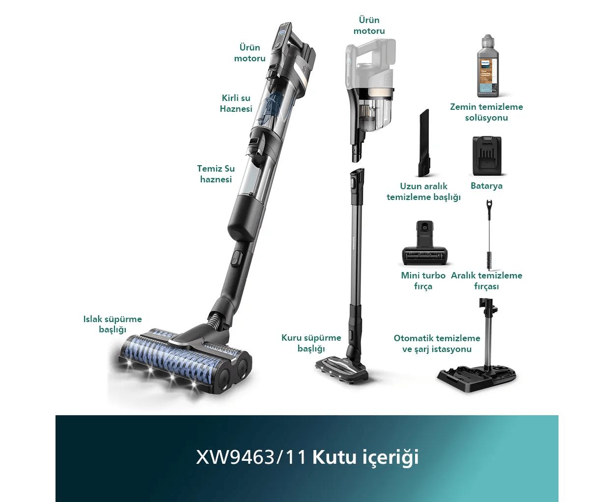 Tek S&uuml;p&uuml;rge 3 İşlem