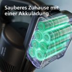 Reinigt am besten(1), reinigt schneller (2)