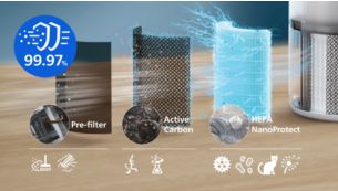 Bộ lọc HEPA 3 lớp lọc được 99,97% c&aacute;c hạt si&ecirc;u mịn